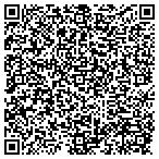 QR code with Sharkey County Child Support contacts