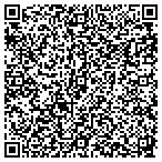 QR code with University TX Department Nrsrgry contacts