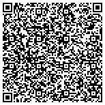 QR code with Center for Athletic Performance and Physical Therapy contacts