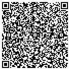 QR code with Mountainland Applied Tech Clg contacts