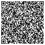 QR code with Southern Utah University Foundation contacts