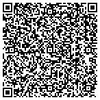 QR code with Suffolk County Social Service Department contacts