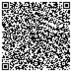 QR code with Financial Management Professionals Inc contacts