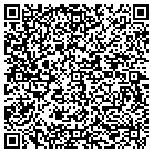QR code with Monte Canvas & Upholstery Inc contacts