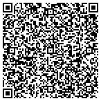 QR code with Guernsey County Human Service Department contacts