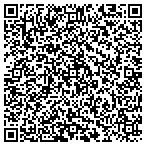 QR code with Hardin County Human Service Department contacts