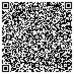 QR code with Ideal Physical Therapy contacts