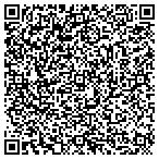 QR code with Intelligent IT Designs contacts