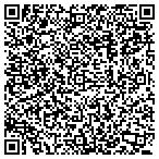 QR code with IT Solution Plus Inc contacts
