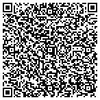 QR code with Investment Selections & Timing contacts