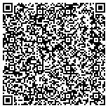 QR code with Mechsoft Tech Labs Inc contacts