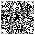 QR code with Medical Standard Systems Corporation contacts