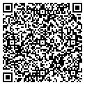 QR code with Modern Sage contacts