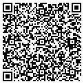 QR code with Novak Allen contacts