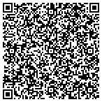 QR code with Rector & Visitors Of The University Of Virginia contacts