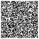 QR code with Rector & Visitors Of The University Of Virginia contacts