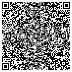 QR code with Rector & Visitors Of The University Of Virginia contacts