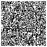 QR code with Rector & Visitors Of The University Of Virginia contacts