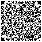 QR code with Rector & Visitors Of The University Of Virginia contacts