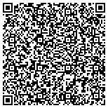 QR code with Rector & Visitors Of The University Of Virginia contacts
