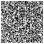 QR code with Rector & Visitors Of The University Of Virginia contacts