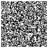 QR code with Rector & Visitors Of The University Of Virginia contacts