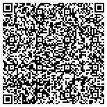 QR code with Rector & Visitors Of The University Of Virginia contacts