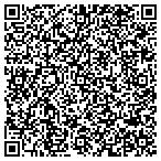 QR code with Rector & Visitors Of The University Of Virginia contacts