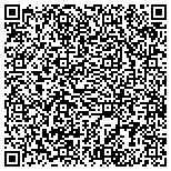 QR code with Rector & Visitors Of The University Of Virginia contacts