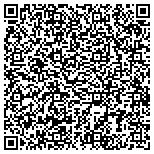 QR code with Rector & Visitors Of The University Of Virginia contacts