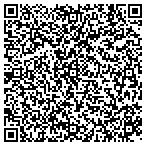 QR code with Rector & Visitors Of The University Of Virginia contacts