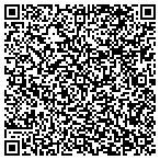 QR code with Rector & Visitors Of The University Of Virginia contacts
