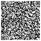 QR code with Rector & Visitors Of The University Of Virginia contacts