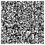 QR code with Rector & Visitors Of The University Of Virginia contacts