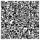 QR code with Rector & Visitors Of The University Of Virginia contacts