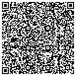 QR code with Rector & Visitors Of The University Of Virginia contacts