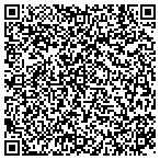 QR code with Rector & Visitors Of The University Of Virginia contacts