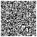 QR code with Rector & Visitors Of The University Of Virginia contacts