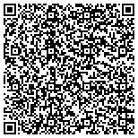 QR code with Rector & Visitors Of The University Of Virginia contacts
