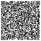 QR code with The Curious Edge contacts