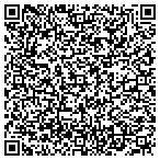 QR code with Petersen Physical Therapy contacts