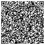 QR code with Austin Math Tutor - The Math Tutor contacts