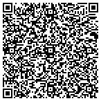 QR code with HealthSource of Indianapolis contacts
