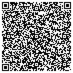QR code with University of VA International Studies contacts