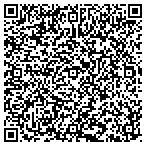 QR code with University of VA Roanoke Center contacts