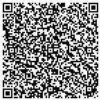 QR code with Virginia Community College System Office contacts