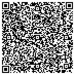 QR code with Empowering Students Tutoring Service contacts