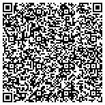 QR code with Virginia Polytechnic Institute & State University contacts