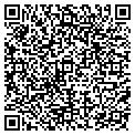 QR code with Marllo Ventures contacts