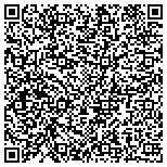 QR code with Virginia Polytechnic Institute & State University contacts